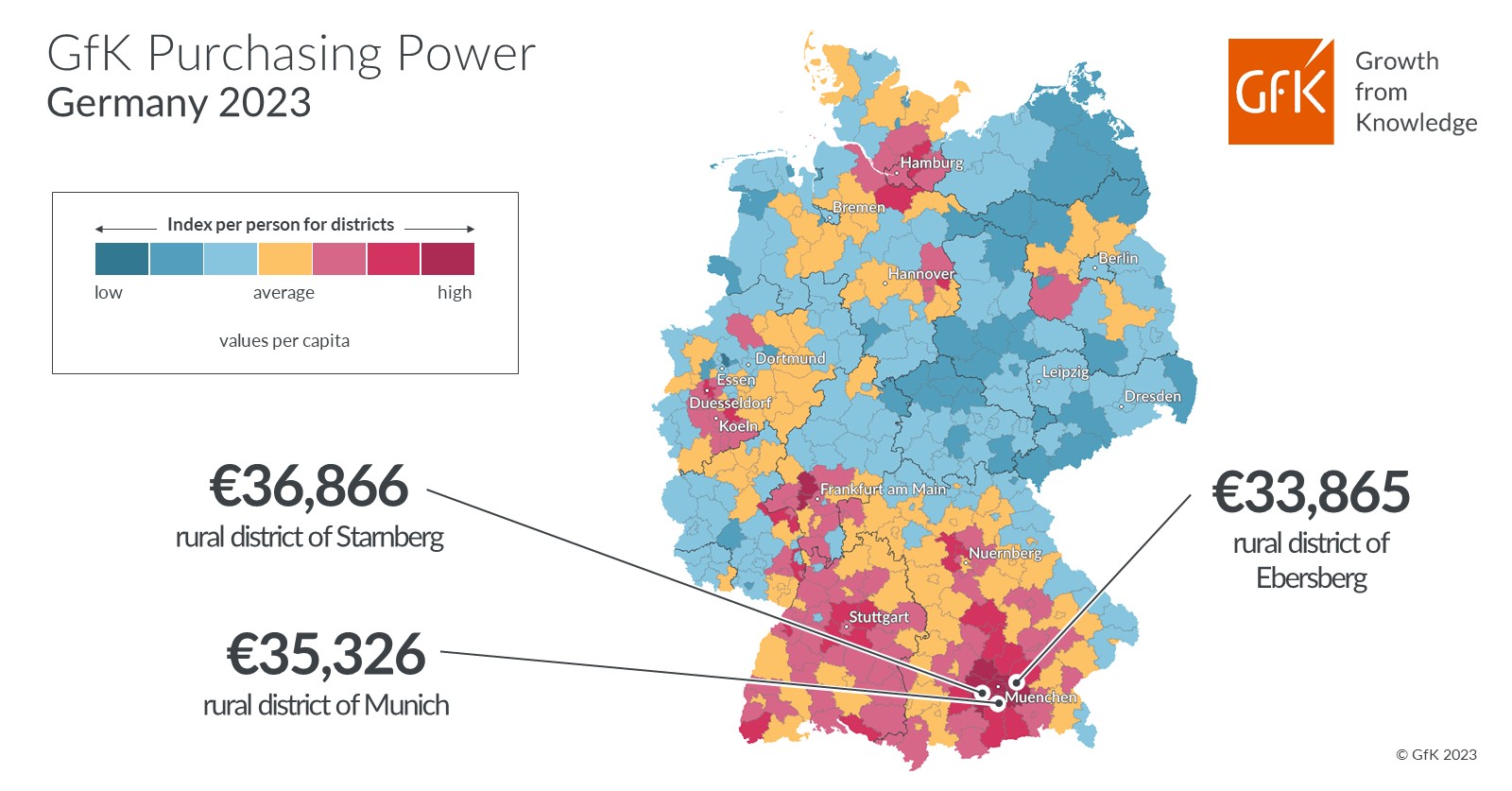 Germany Purchasing Power 2023